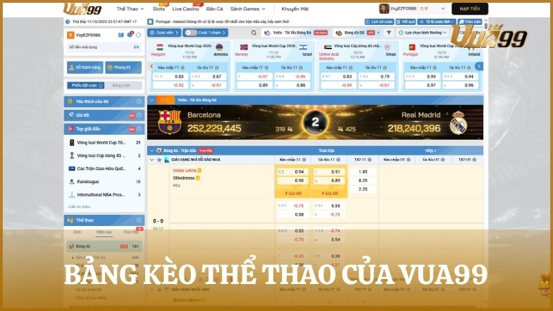 Bảng kèo thể thao của VUA99 đồng bộ dữ liệu quốc tế