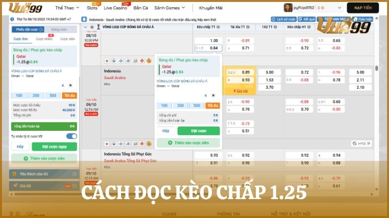 Cách đọc hiểu kèo chấp 1 1/4 chuẩn chỉnh cho người mới tham gia