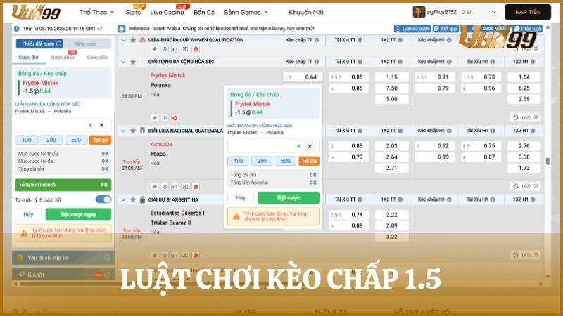 Hướng dẫn luật chơi kèo cược chấp 1.5 đầy đủ và dễ hiểu nhất