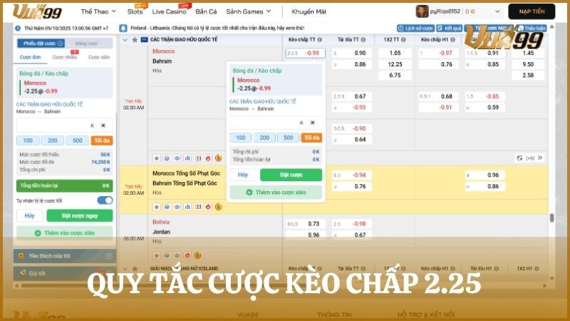 Làm rõ quy tắc cược và tính kèo 2 1/4 trái trên bảng kèo nhà cái